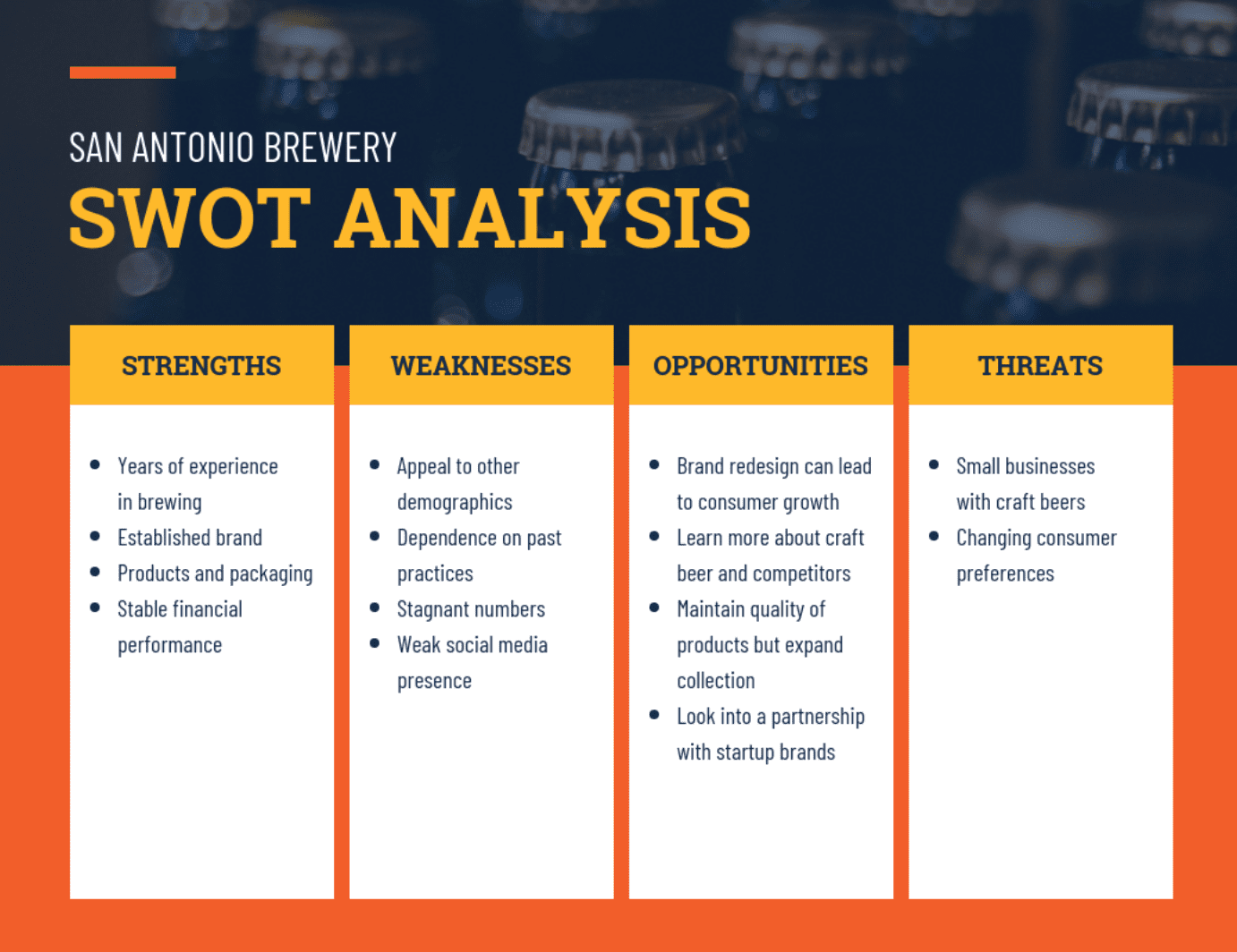 law firm business plan swot