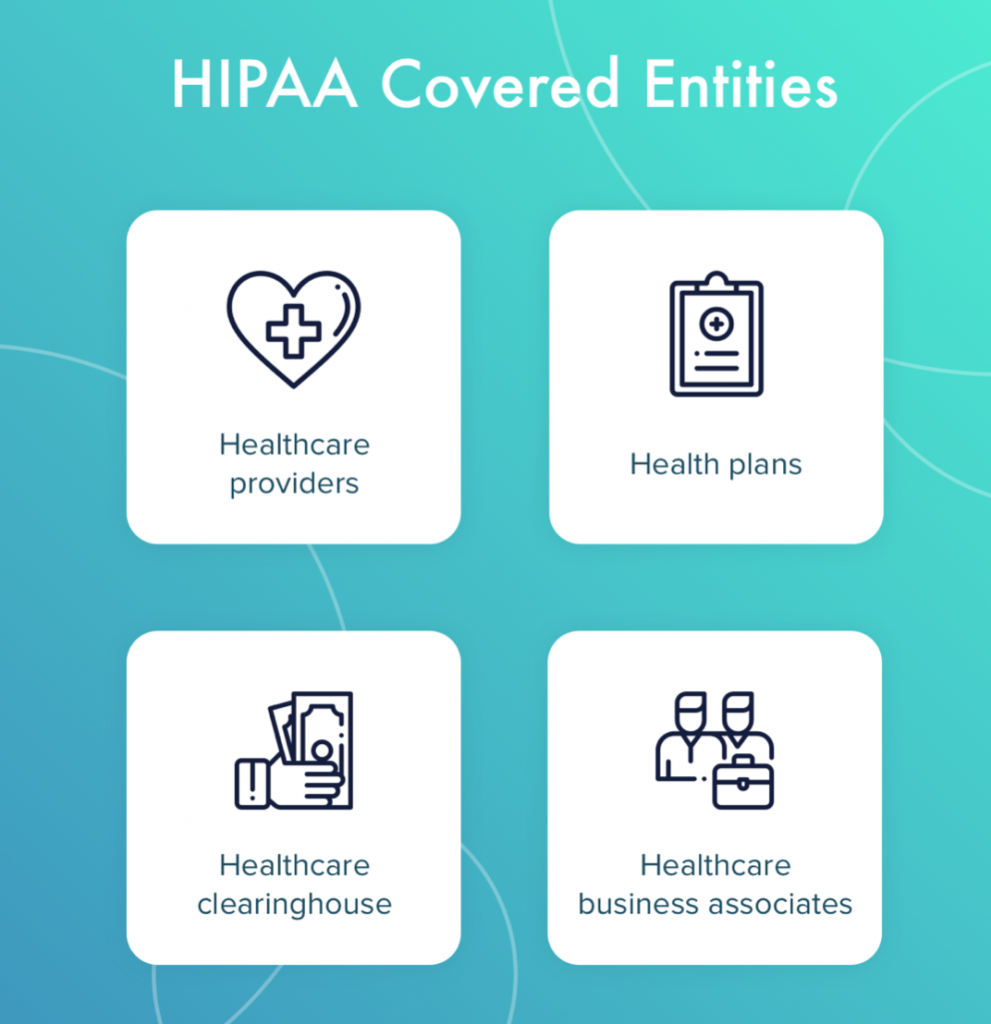 Healthcare App Development the Issue of Compliance with HIPAA