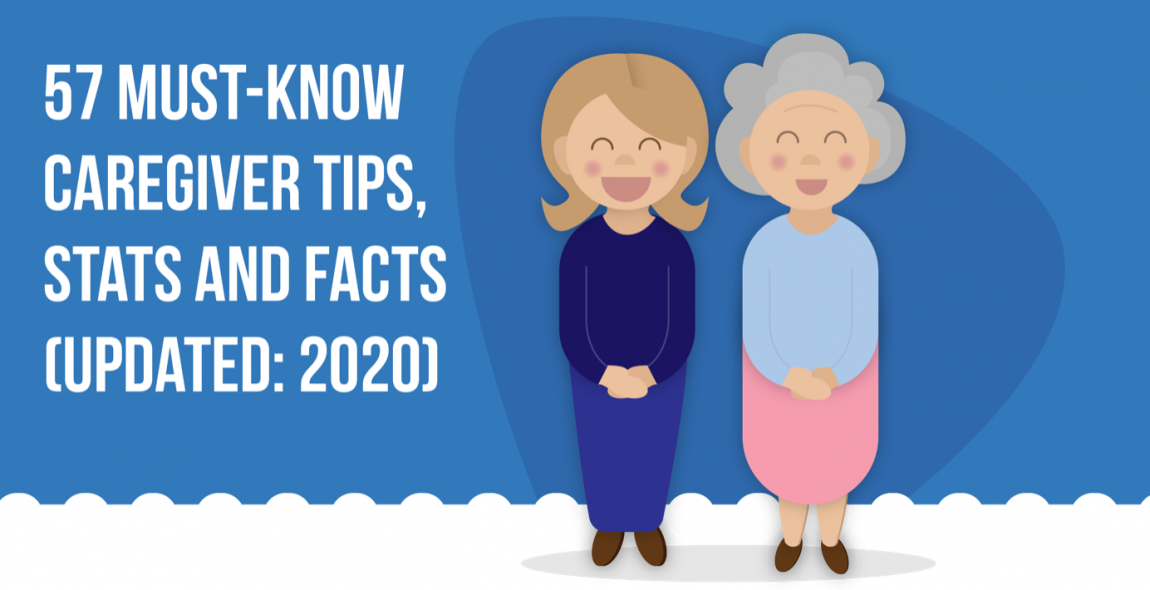 57 MustKnow Caregiver Tips, Stats, and Facts Legal Reader