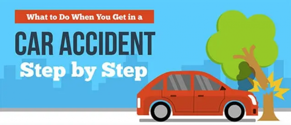 What to Do After a Car Accident - Legal Reader