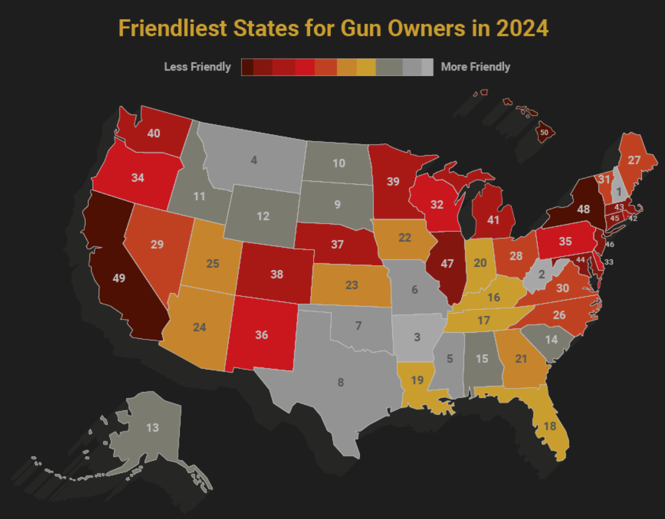 Friendliest States for Gun Owners in 2024; graphic by author.